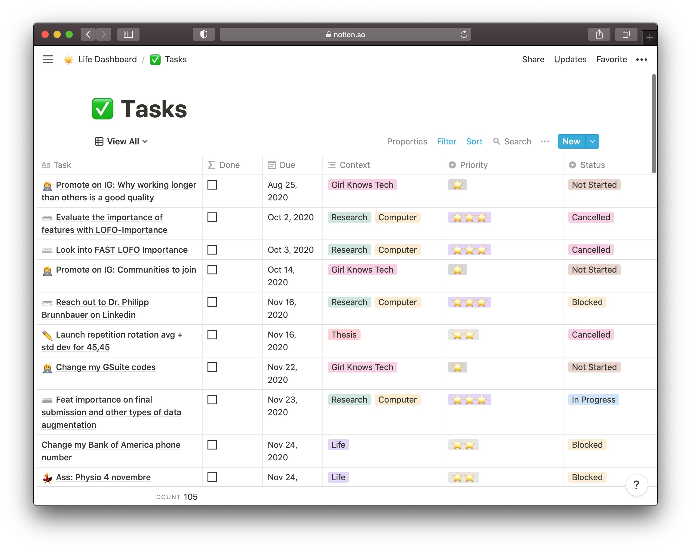 8 Todo Lists Apps That Will Improve Your Productivity Girl Knows Tech