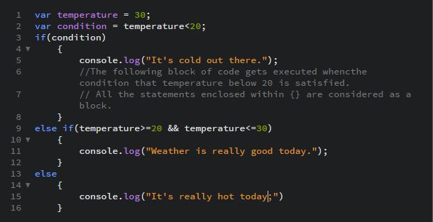 Adding Basic Complexity To Javascript Girlscript Ireland Blog - City Textures - Artistic Full HD Collection