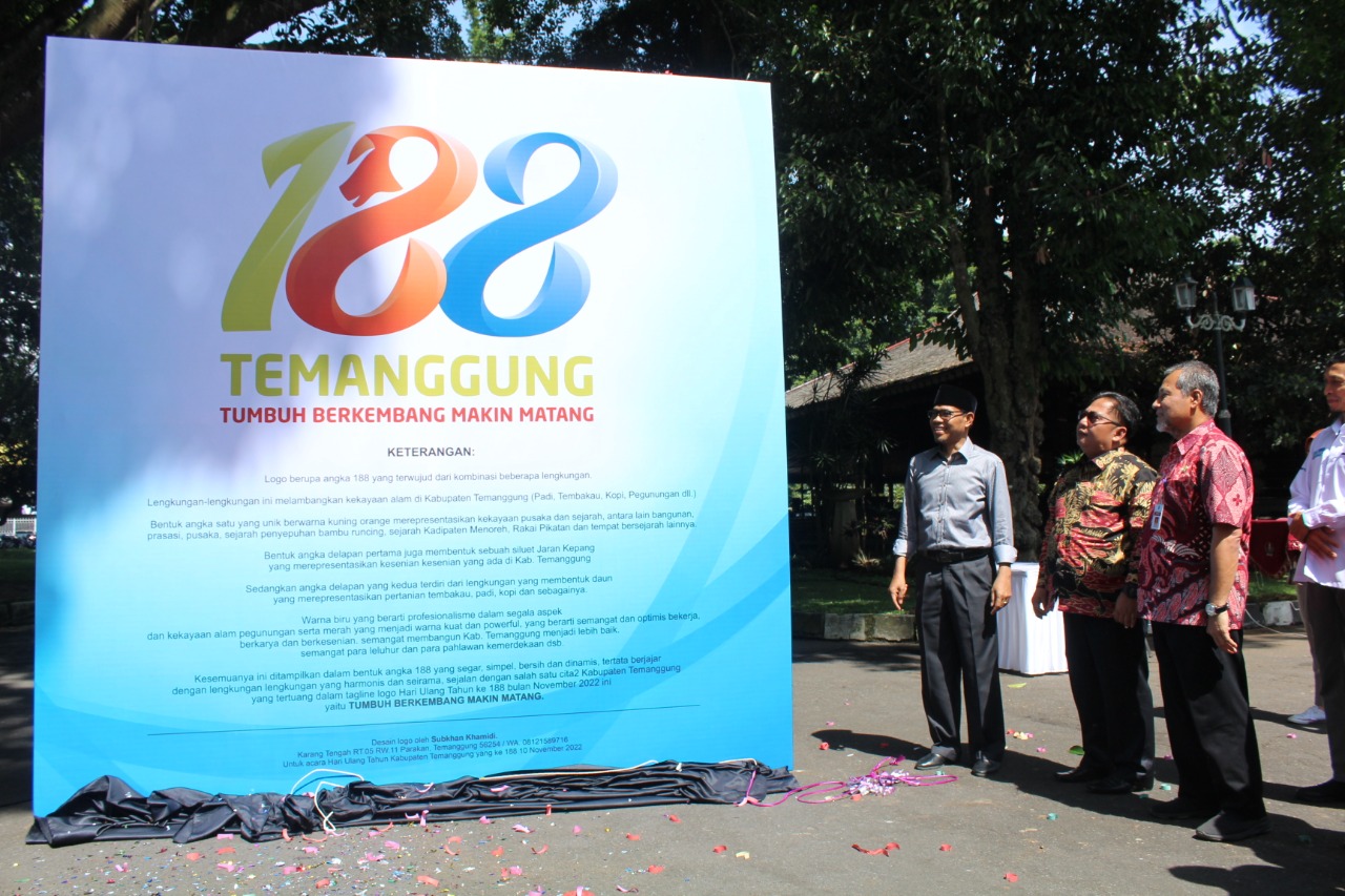 Logo HUT ke-188 Kabupaten Temanggung