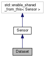 Structural Deformable Models Dataset Class Reference - Vintage Illustrations - Ultra HD Mobile Collection