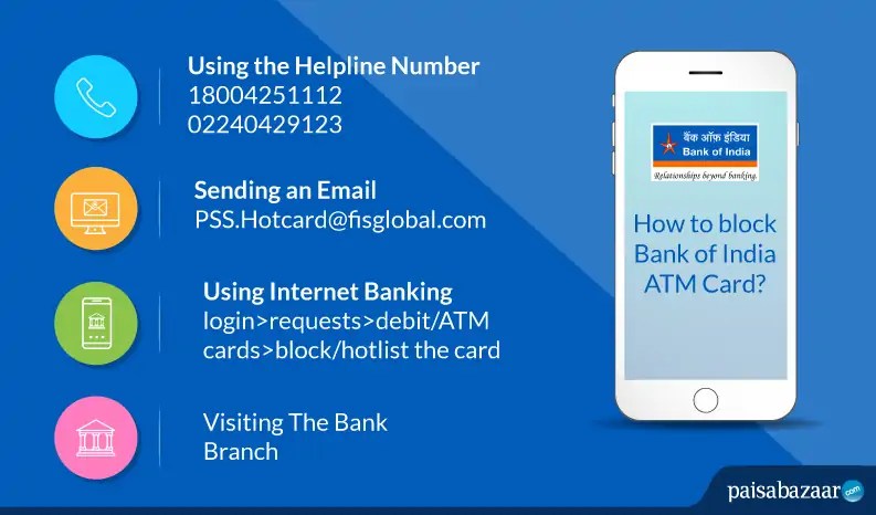 Bank of India ATM Near Me: Complete Guide for Easy Banking