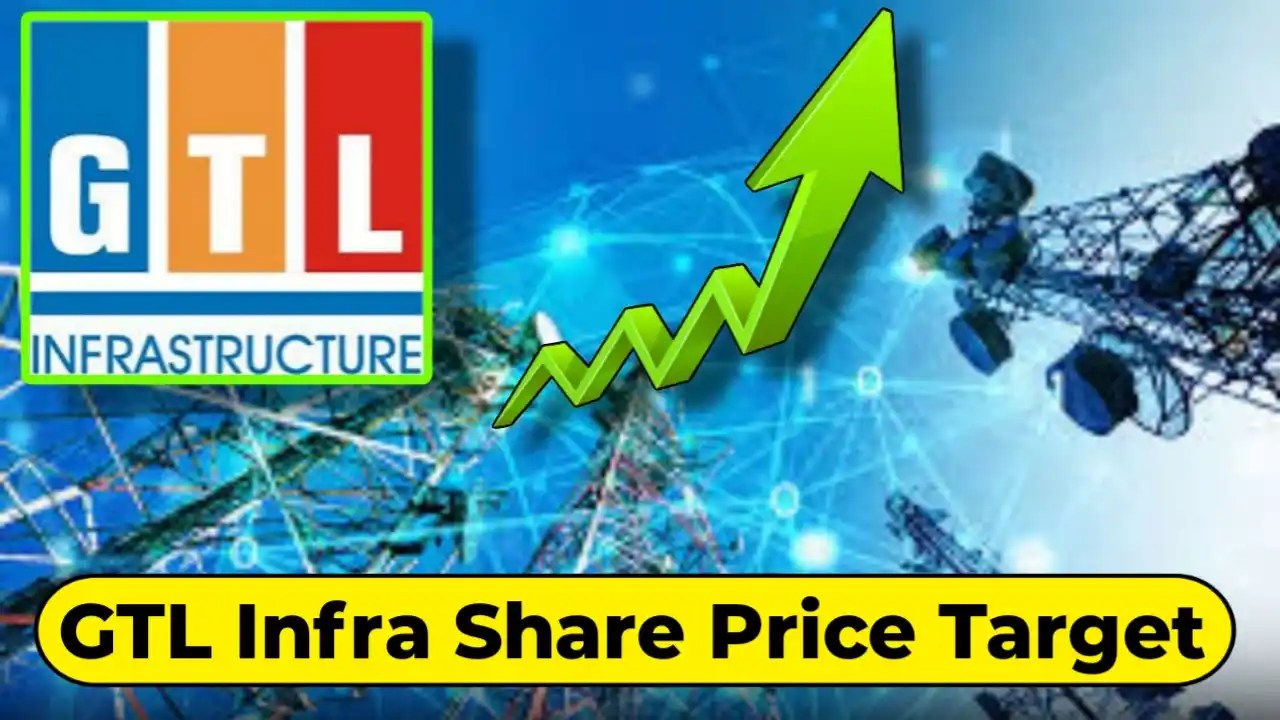 GTL Infrastructure Limited Share Price, Insightful Overview - 2025