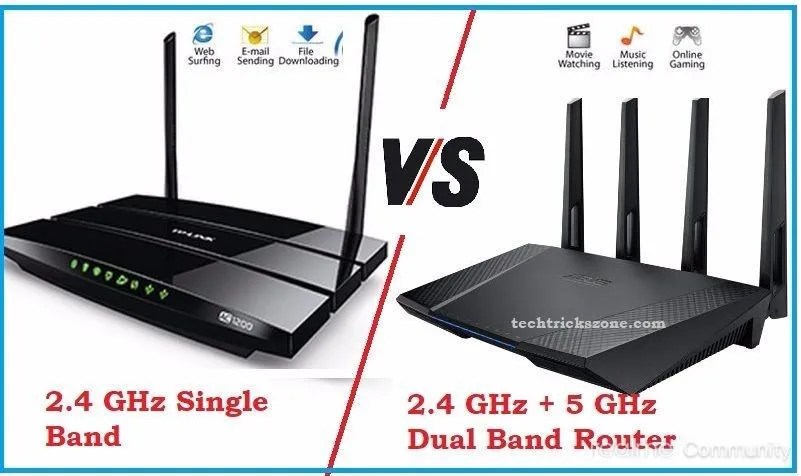 Single Band Router vs Dual Band Router: Which One Should You Choose?