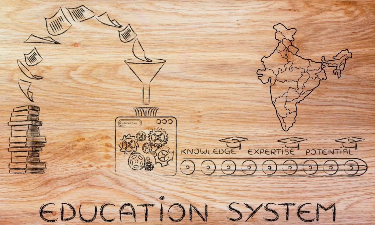 The Education System in India: Evolution, Structure, and Future Prospects