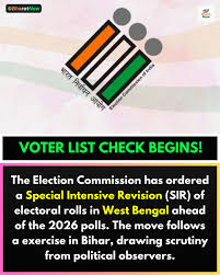 Understanding the Voter List 2003 Uttar Pradesh: A Comprehensive Analysis 2 Understanding the Voter List 2003 Uttar Pradesh: A Comprehensive Analysis