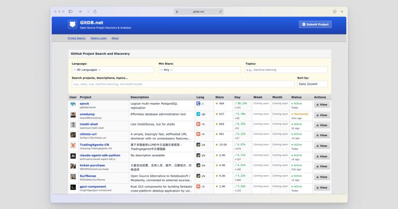 Github Gitpython Developers Gitdb Io Of Git Style Object Databases - Premium Desktop Landscape Pictures | Free Download