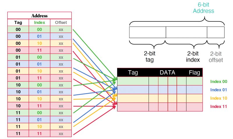 Github Anderson Anderson Yang Github - Best Dark Backgrounds in Ultra HD