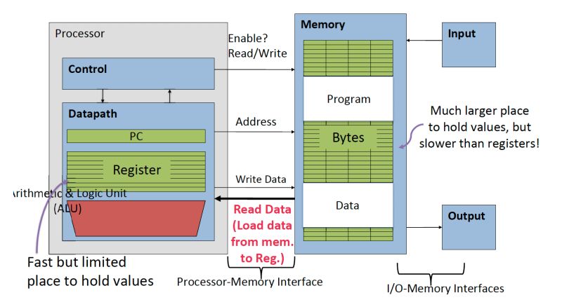 Github Anderson Anderson Yang Github - High Quality Colorful Background - Desktop