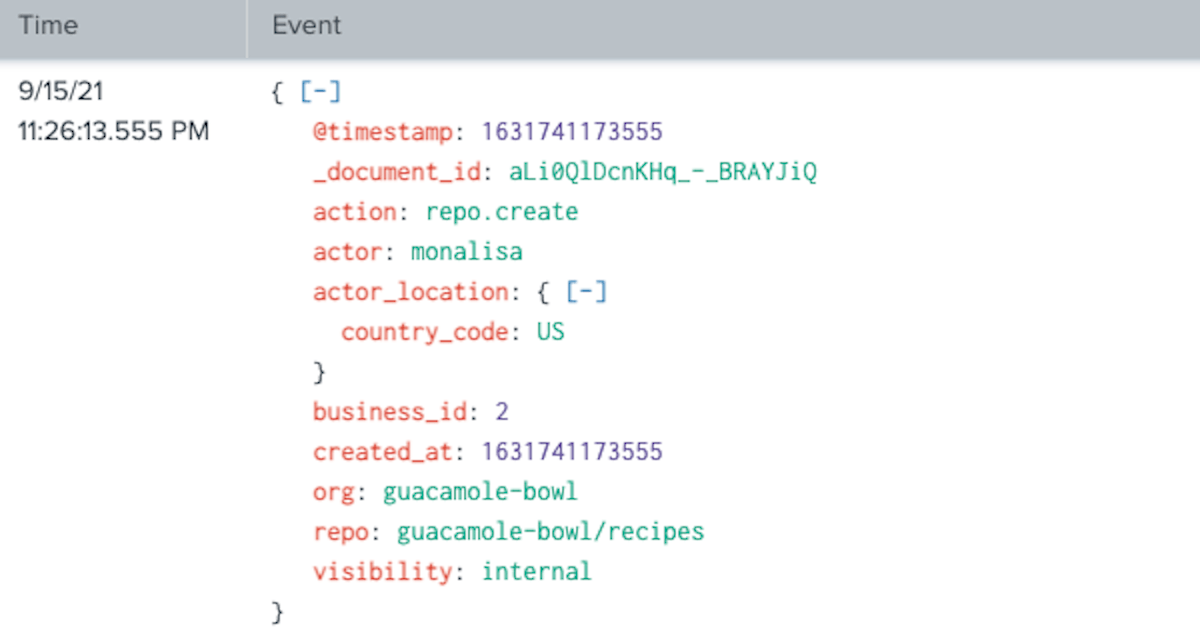 Audit Log Streaming Is Now In Public Beta The Github Blog
