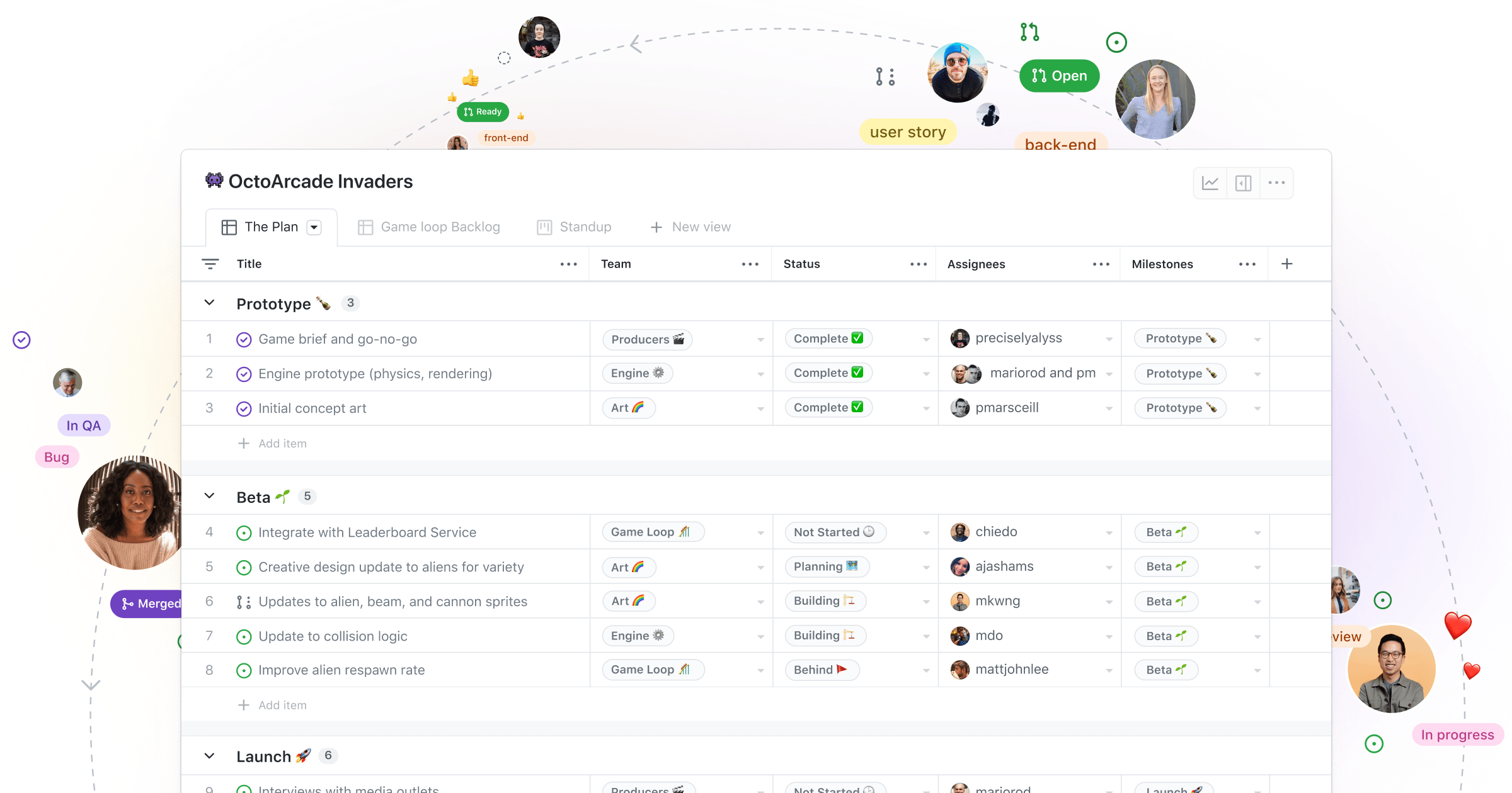 Planning Next To Your Code Github Projects Is Now Generally Available
