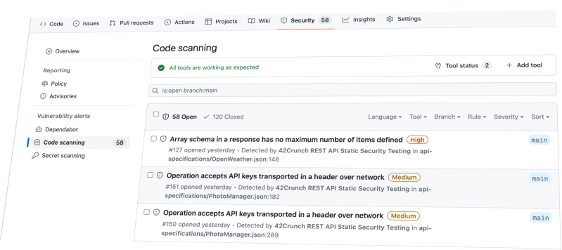 Github 42crunch Apisecurity Tutorial A Sample Api And Openapi Files - Sunset Wallpapers - Stunning 4K Collection