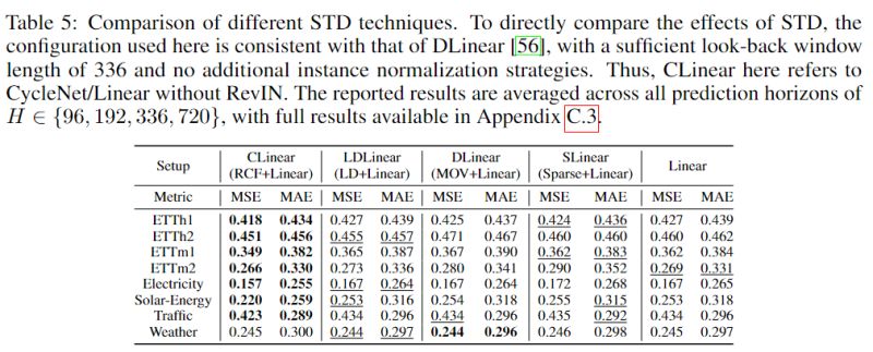 Missing Solar Energy Datasets Issue 5 Acat Scut Cyclenet Github - Mountain Picture Collection - Full HD Quality