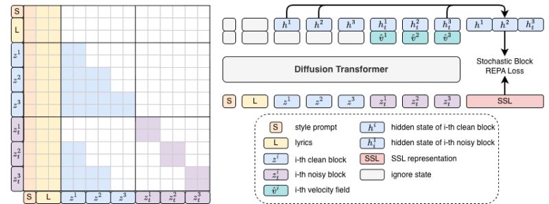 Is Reference Audio Always Needed Issue 11 Aslp Lab Diffrhythm - Mountain Illustrations - Artistic 4K Collection