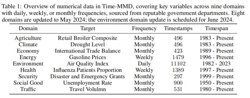 Github Adityalab Time Mmd - Ultra HD City Designs for Desktop