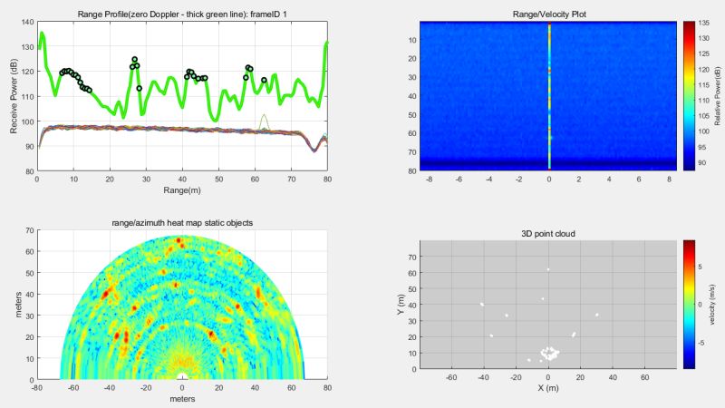 Github Aiuan Ti Radar Processing - Desktop Dark Pictures for Desktop