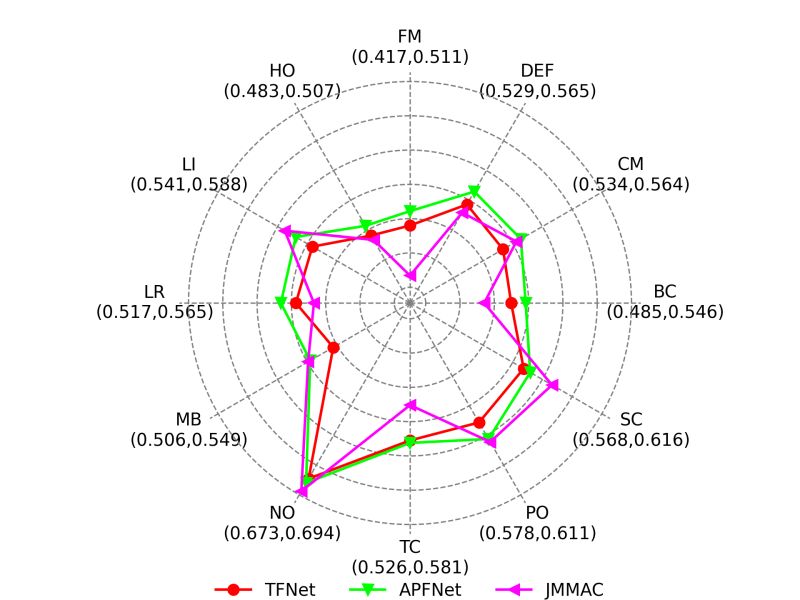 Github Alexadlu Manet Multi Adapter Rgbt Tracking Implementation On - Full HD Mountain Backgrounds for Desktop