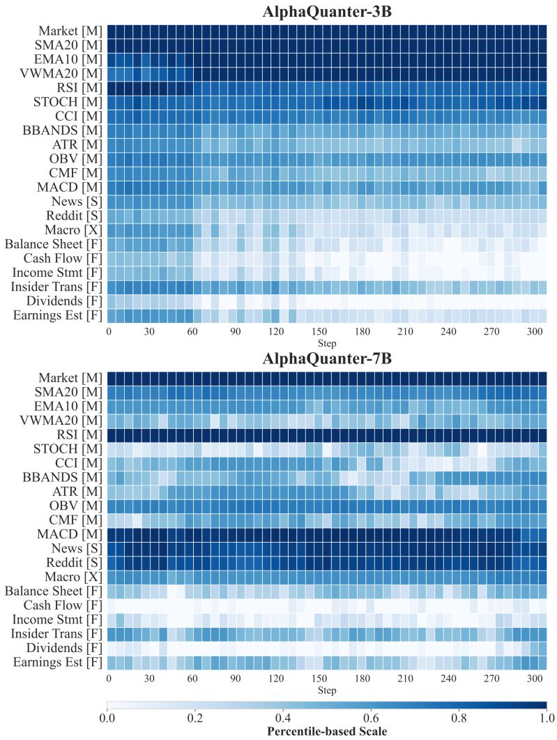 Quant Alpha Group Github - Best Landscape Wallpapers in Ultra HD