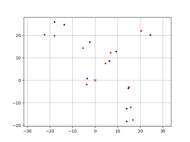Github Zippen Huang Pythonrobotics Python Sample Codes For Robotics - Download Creative Dark Wallpaper | High Resolution