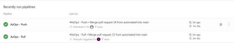 Azure Pipelines Azure Azops Github Wiki - Gradient Pattern Collection - Mobile Quality