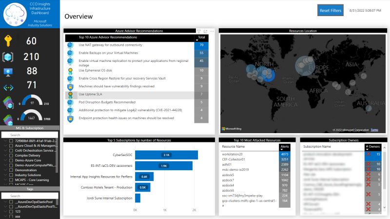 Cognizant Azure Coe Github - Artistic Ultra HD Colorful Wallpapers | Free Download