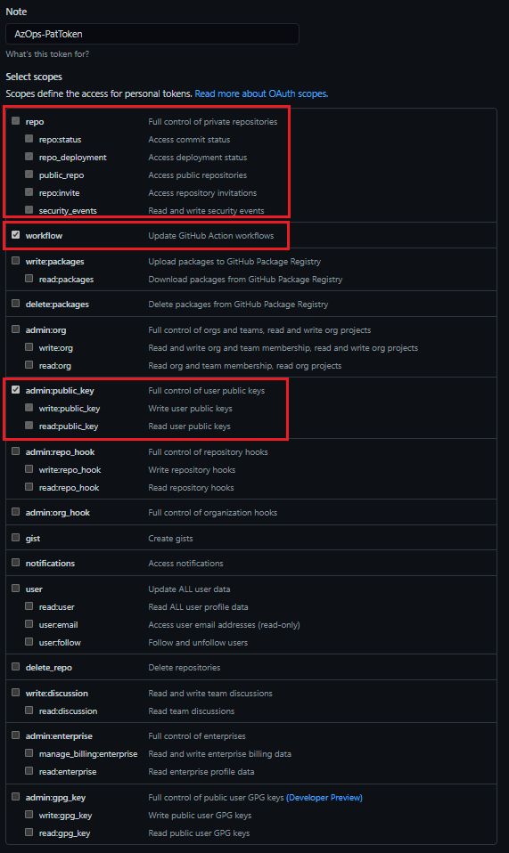 Deploying Alz Customerusage Azure Enterprise Scale Wiki Github - Premium Landscape Background Gallery - Full HD