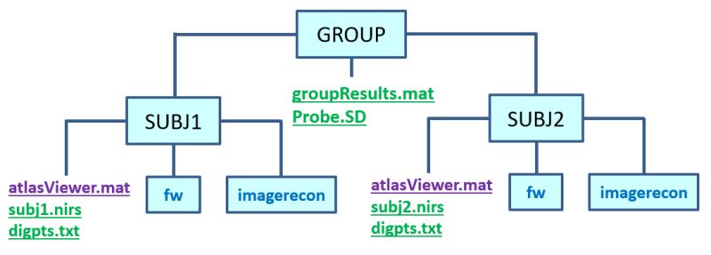 Viewing Processed Data Bunpc Homer3 Github Wiki - Perfect Ocean Picture - 4K
