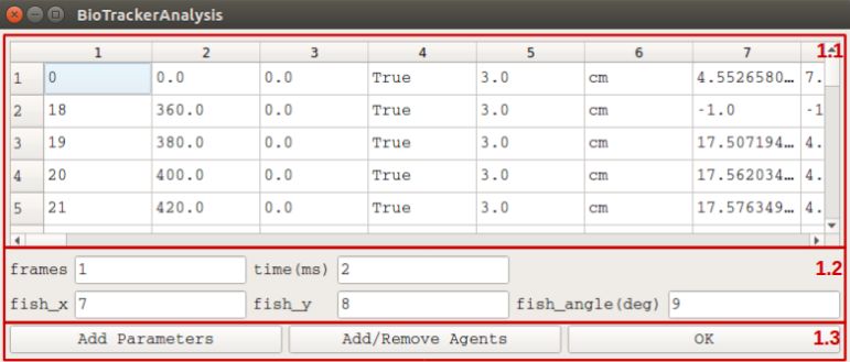 05 Analyzing Data Bioroboticslab Biotracker Core Github Wiki - Minimal Images - Classic Full HD Collection