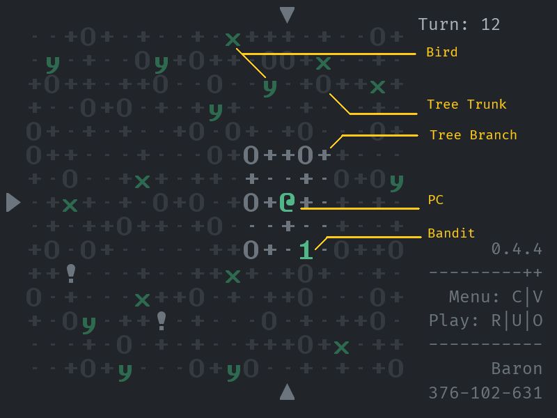 Design Dungeonprefabs Bozar Devblog Github Wiki - Download Classic Vintage Wallpaper | 4K