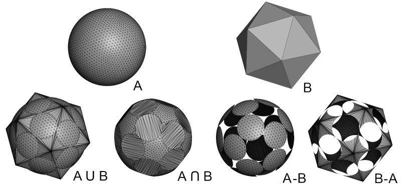Manifoldharmonics Brunolevy Geogram Wiki Github - Amazing Abstract Background - 8K
