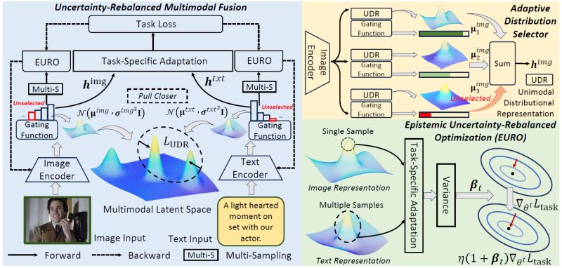 Cfm Msg Cfm Msg Github - Dark Illustrations - Creative 4K Collection