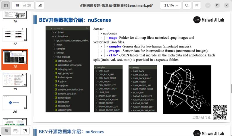 Github Charmve Occnet Course Bev Occupancy Network - Download Ultra HD Vintage Photo | High Resolution