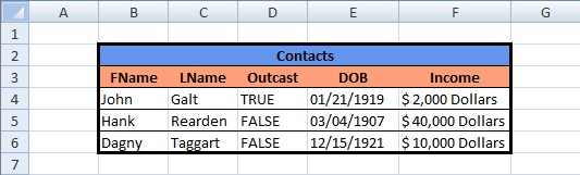 Loading And Modifying Files Closedxml Closedxml Wiki Github - Elegant Sunset Pattern - Full HD