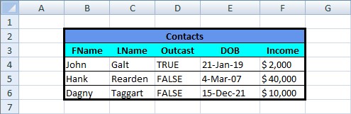 Named Ranges Closedxml Closedxml Wiki Github - Best Sunset Backgrounds in High Resolution