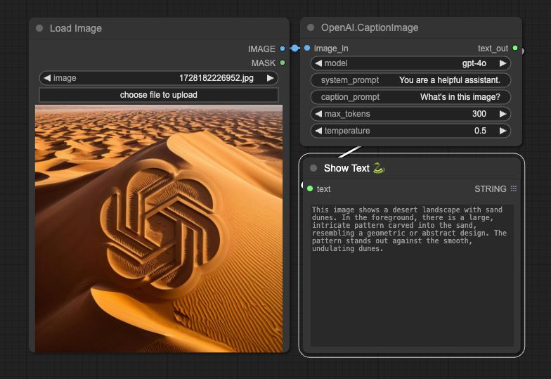 Github Comfyui Workflow Comfyui Openai Openai Nodes For Comfyui - Vintage Photo Collection - Mobile Quality