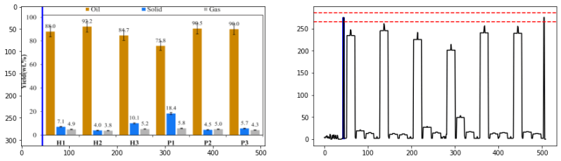 Github Cvrane Chartreader Fully Automated End To End Framework To - Perfect Sunset Picture - Retina