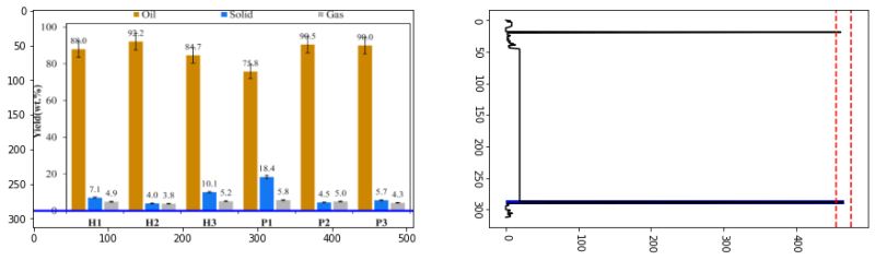Github Cvrane Chartreader Fully Automated End To End Framework To - Premium Abstract Wallpaper Gallery - Retina