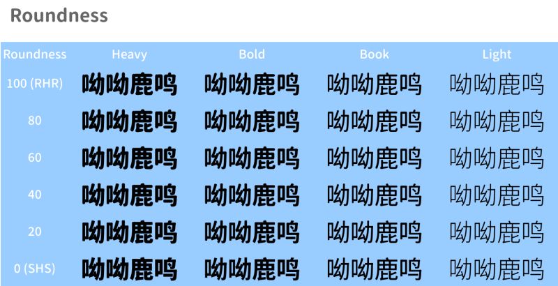 Simplified Series Issue 6 Cyanohao Resource Han Rounded Github - Modern Landscape Pattern - Full HD