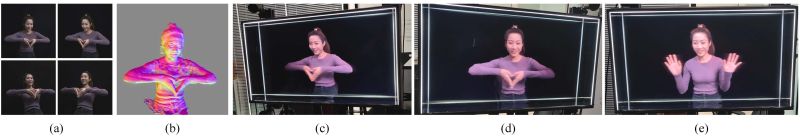 Issues Dsaurus Human4dit Github - Ultra HD Space Art - 8K