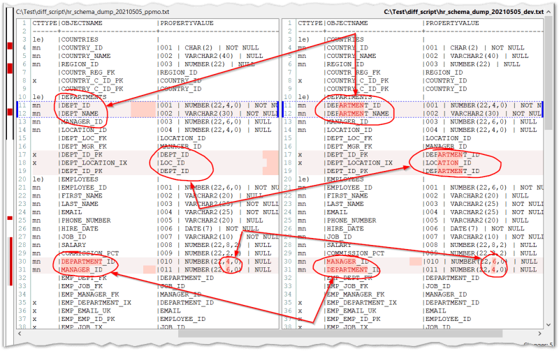 Sql Scripts Data Dictionary Scripts Md At Main Dataresearchlabs Sql Scripts Github - Best Abstract Textures in HD