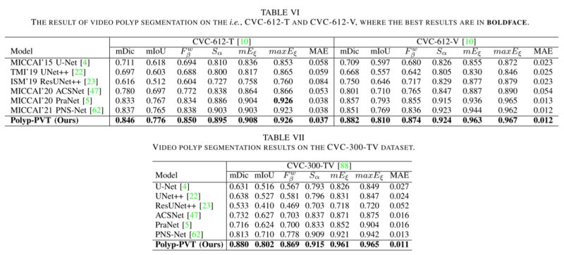 Issue 12 Dengpingfan Polyp Pvt Github - Premium Ocean Illustration Gallery - Desktop
