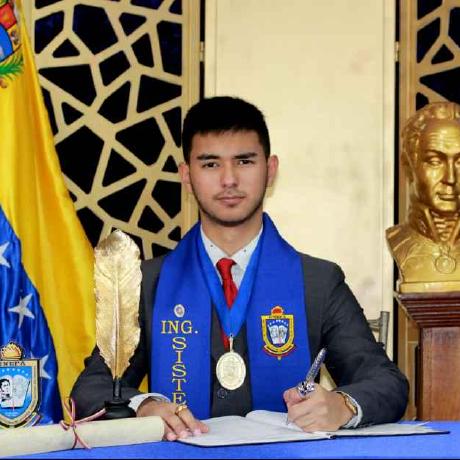 Github Sofidevo Proyecto Fullstack Prueba - Vintage Textures - Ultra HD Retina Collection