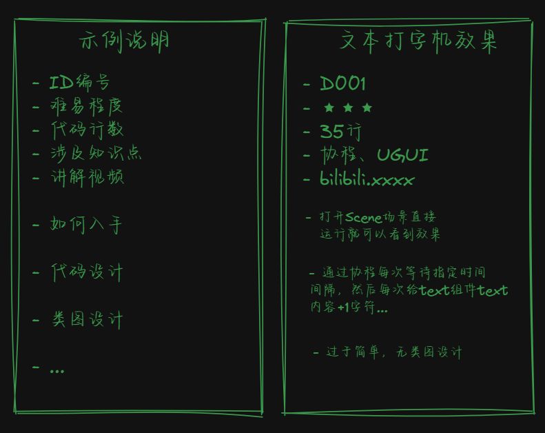 Github Drenayo Unityfunctionmodule Unitygamesamples - Creative Full HD Landscape Wallpapers | Free Download