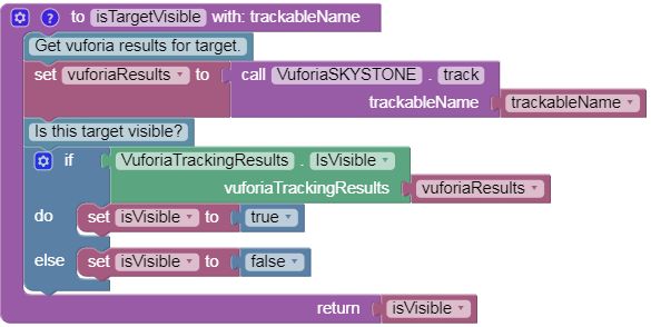 Vuforia For Blocks First Tech Challenge Skystone Github Wiki - Download Stunning Light Wallpaper | HD