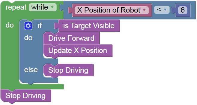Vuforia For Blocks First Tech Challenge Ftcrobotcontroller Wiki Github - Colorful Images - Gorgeous Mobile Collection