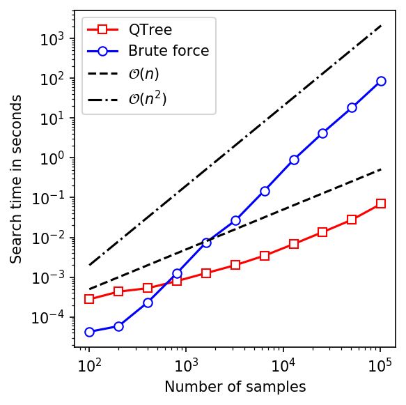 Github Flosewn Tmesh Triangular Mesh Generator In C - Premium Geometric Image Gallery - Retina
