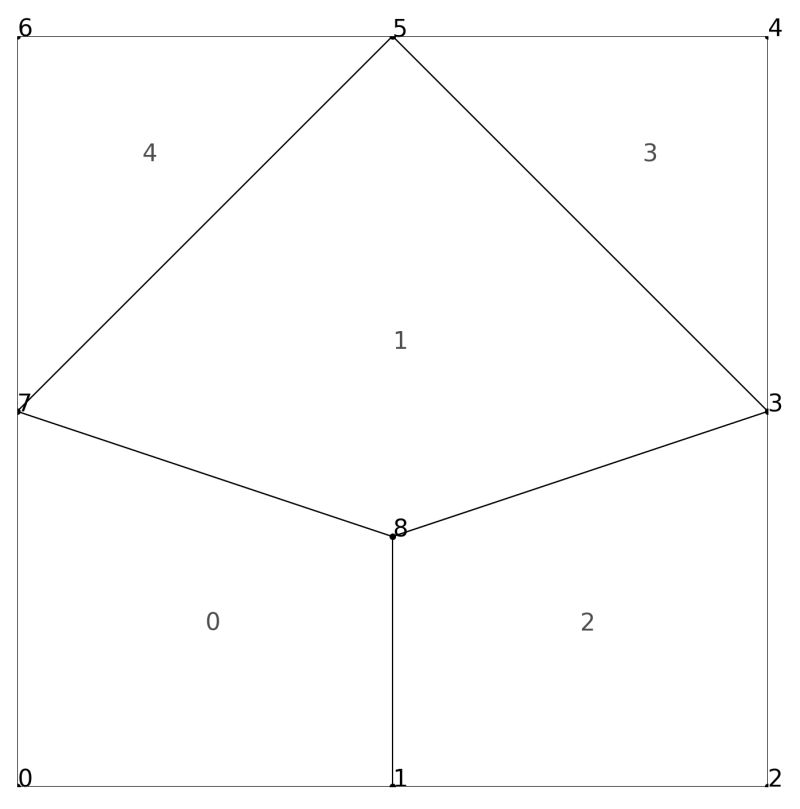 Github Flosewn Tqmesh A Simple Two Dimensional Mesh Generator With - Mobile Space Backgrounds for Desktop