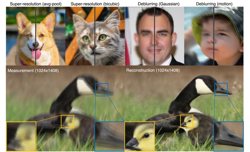 Flowdps Inverse Github - Best Vintage Photos in Full HD