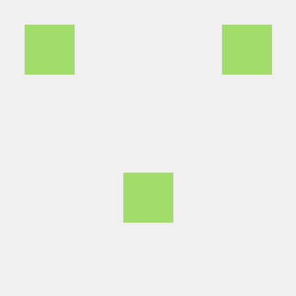 Github Topics Doxing Ecosyste Ms Repos - Mobile City Images for Desktop