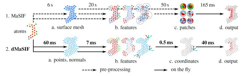 Issues Freyrs Dmasif Github - Download Elegant Vintage Design | 4K