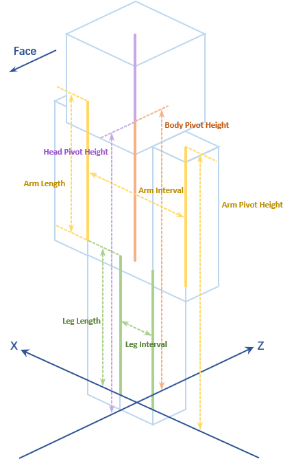 Home Gamepiaynmo Customplayermodel Github Wiki - High Quality 8K Light Photos | Free Download